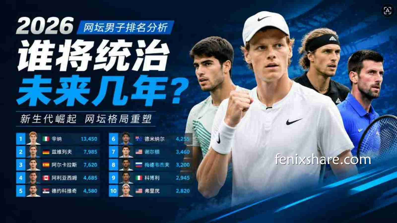 完美体育2026男子网球排名解读:未来网坛霸主会是谁?