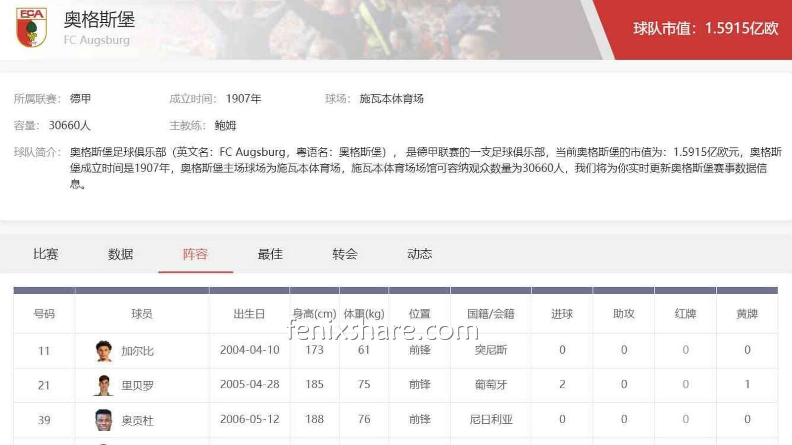 完美体育德甲投注指南：奥格斯堡足球俱乐部阵容与盘口解析