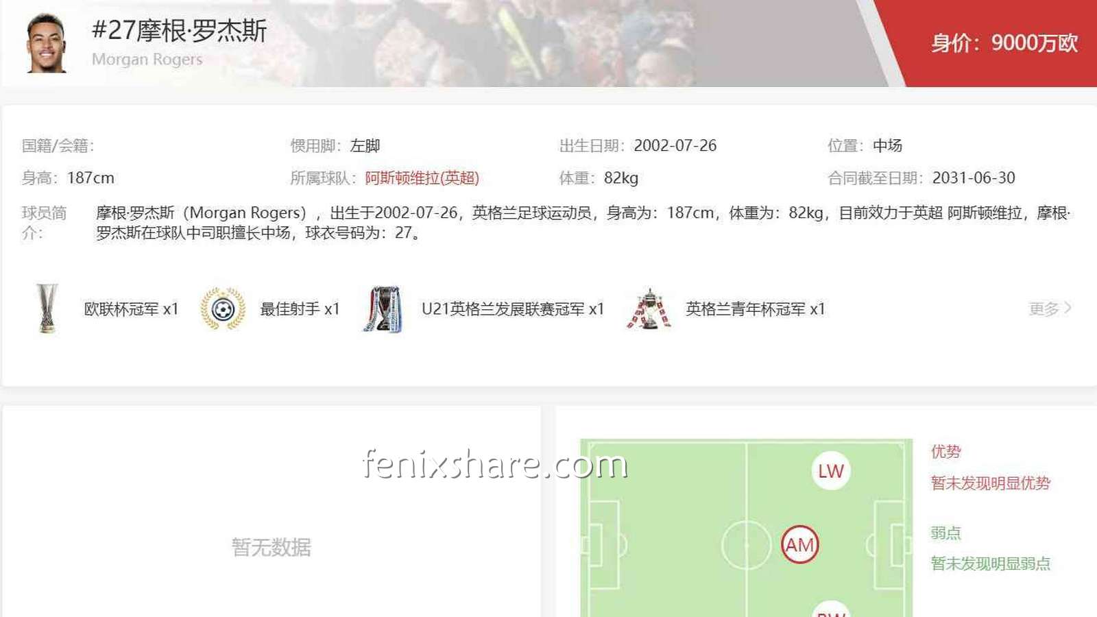 完美体育聚焦摩根·罗杰斯:阿斯顿维拉中场新核心崛起之路