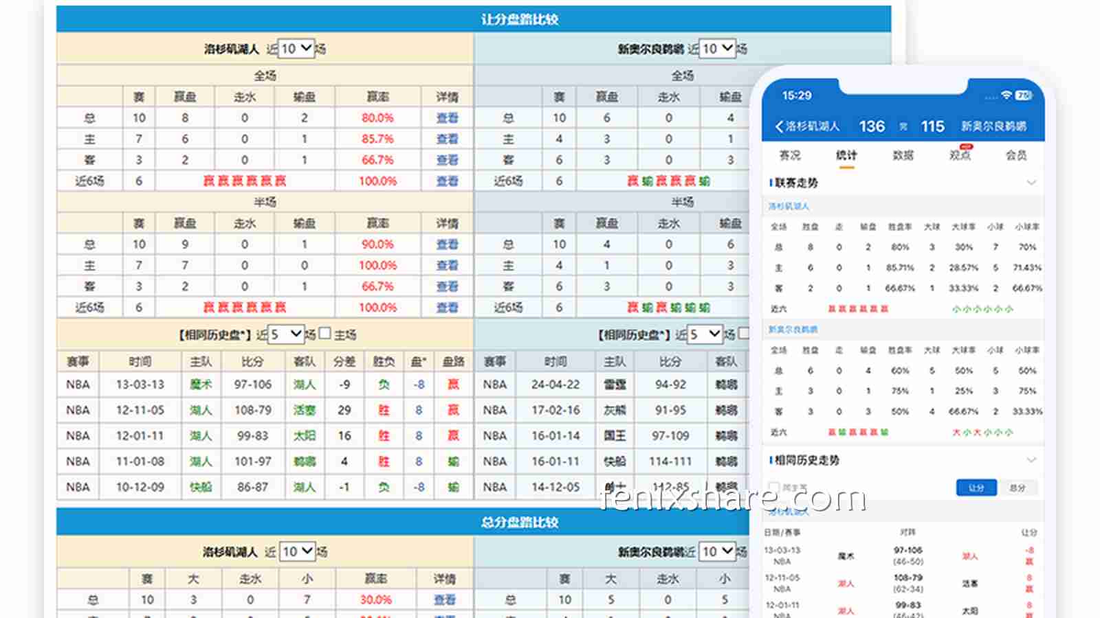 NBA比赛预测技巧大全：专家教你如何进行NBA投注分析