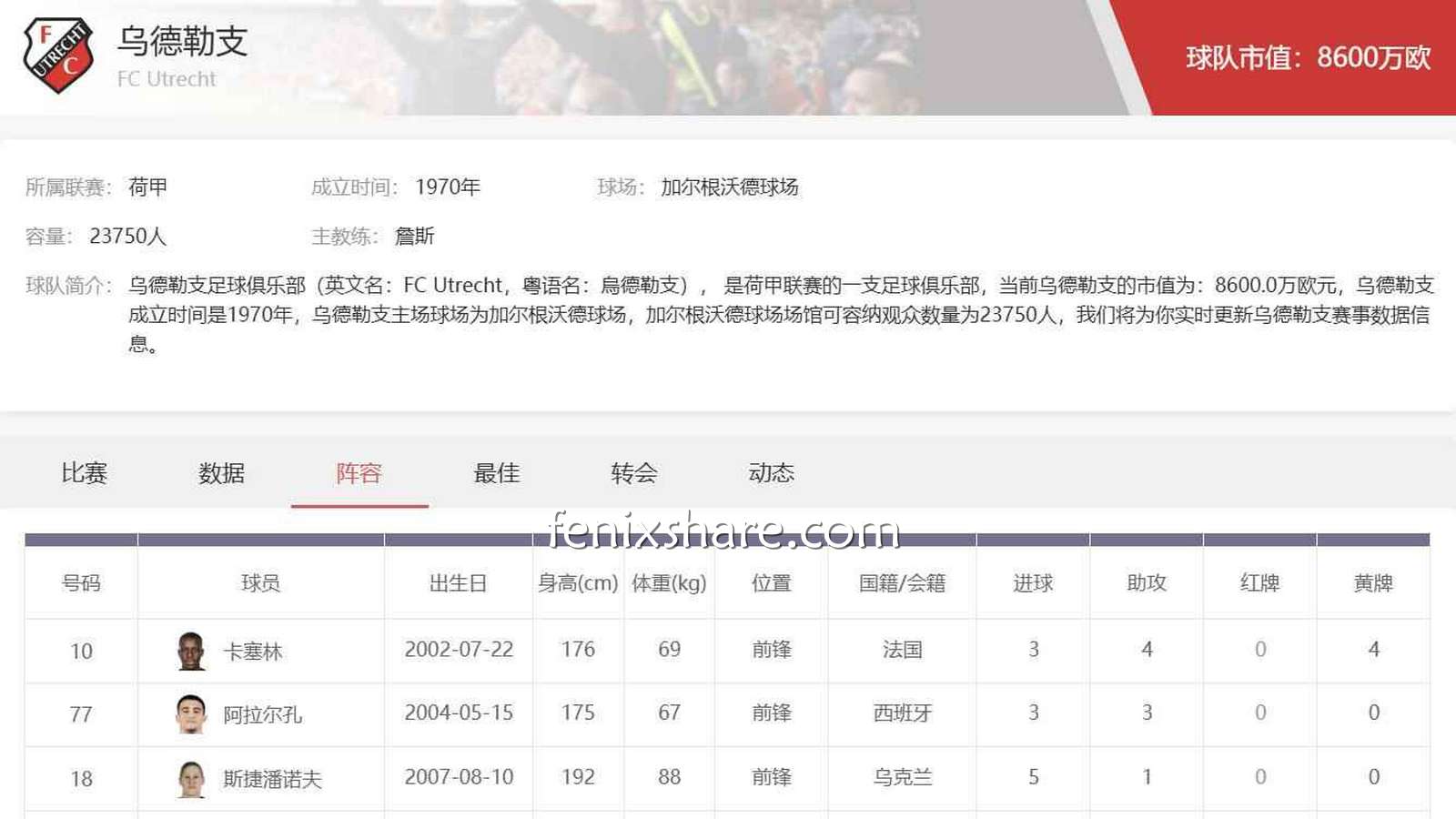 完美体育荷甲投注攻略：乌得勒支足球俱乐部实力解析与盘口参考
